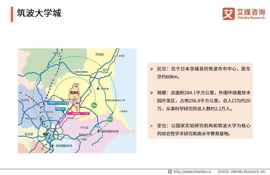 大学城商圈整体消费,大学城商圈推荐