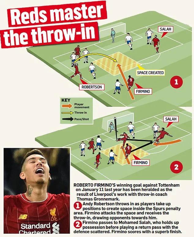 顶级球员也需要有教练,顶级球员有做教练的吗