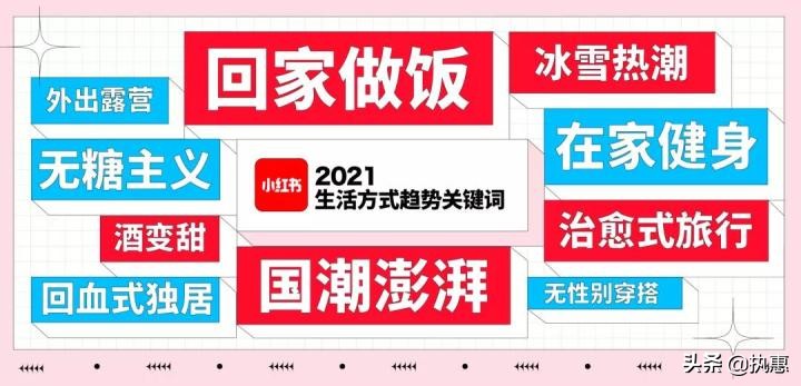估值超100亿美元、跻身旅游业“NewMoney”，小红书凭什么上位？