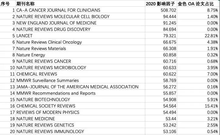 祖冲之号量子云平台,祖冲之号量子计算云平台油管评论