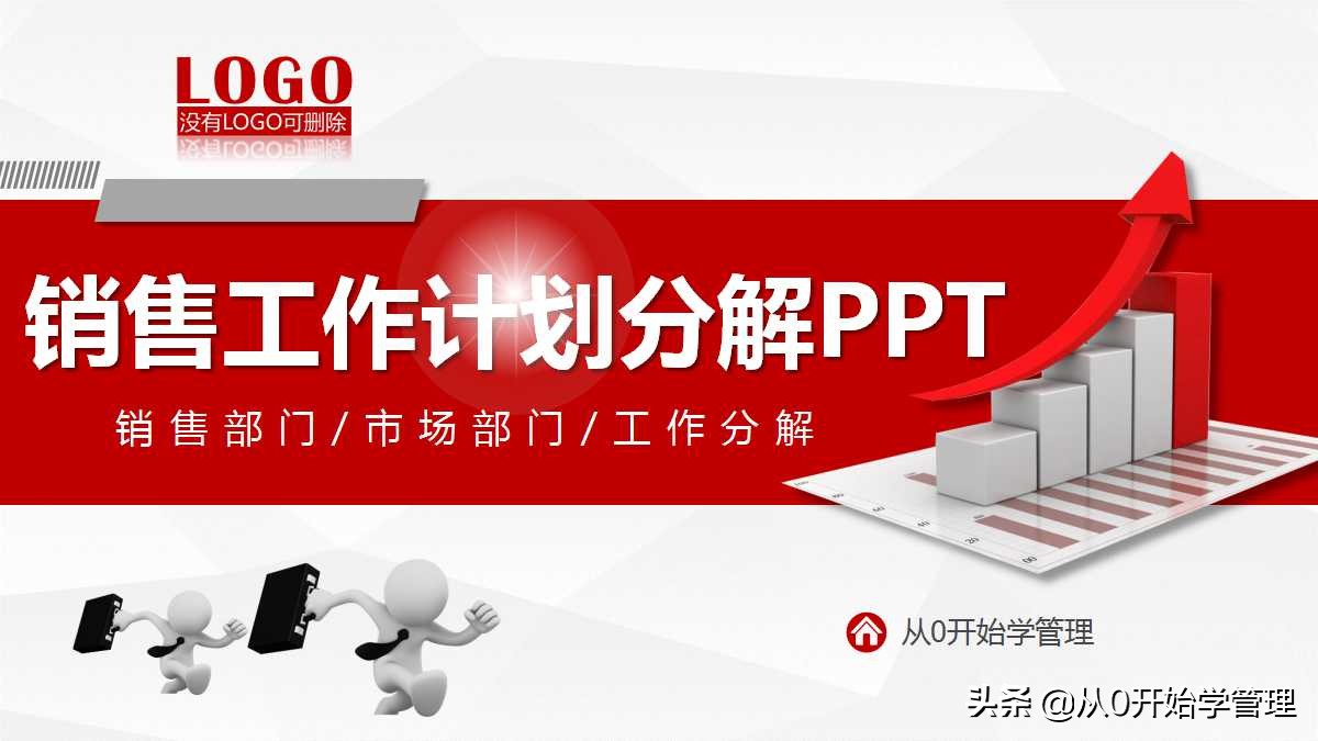 如何把每月的销售计划做到ppt,销售个人年度计划目标分解ppt