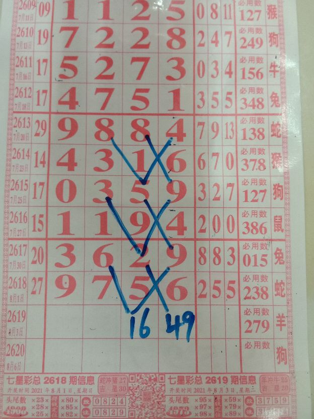 七星彩第21089期精彩回顾走势