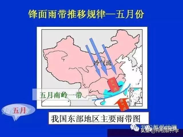 地理知识科普ppt怎么做的,简短五分钟地理小知识分享ppt