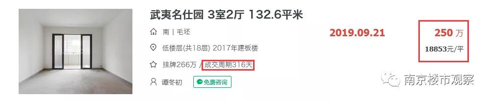 心慌慌！这些昔日热盘如今房价连跌