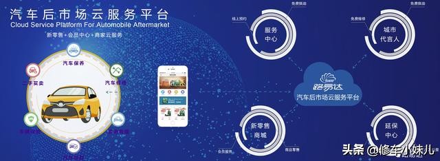 路易达实业集团，一路发展迅猛，靠实力腾飞！