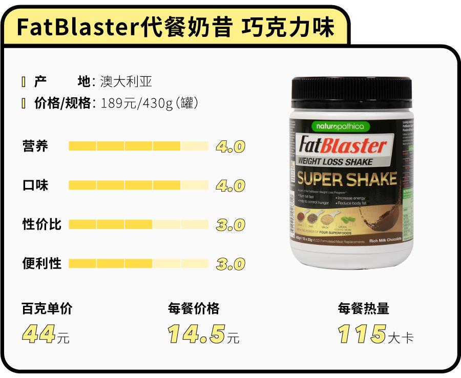 花5000块买美度值得吗,花100块钱测评最差的外卖