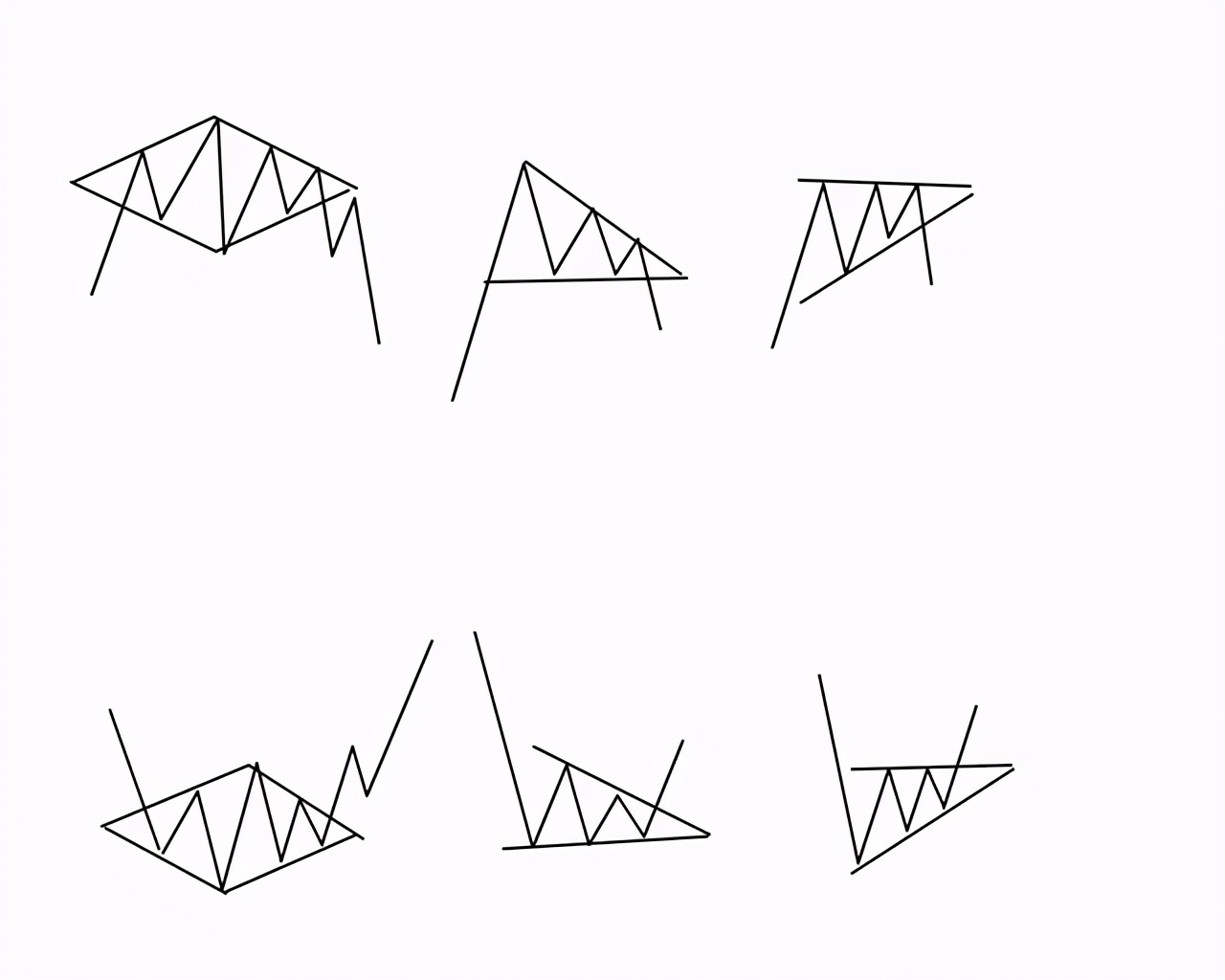 恒指期货特点详解,恒指期货有几种合约