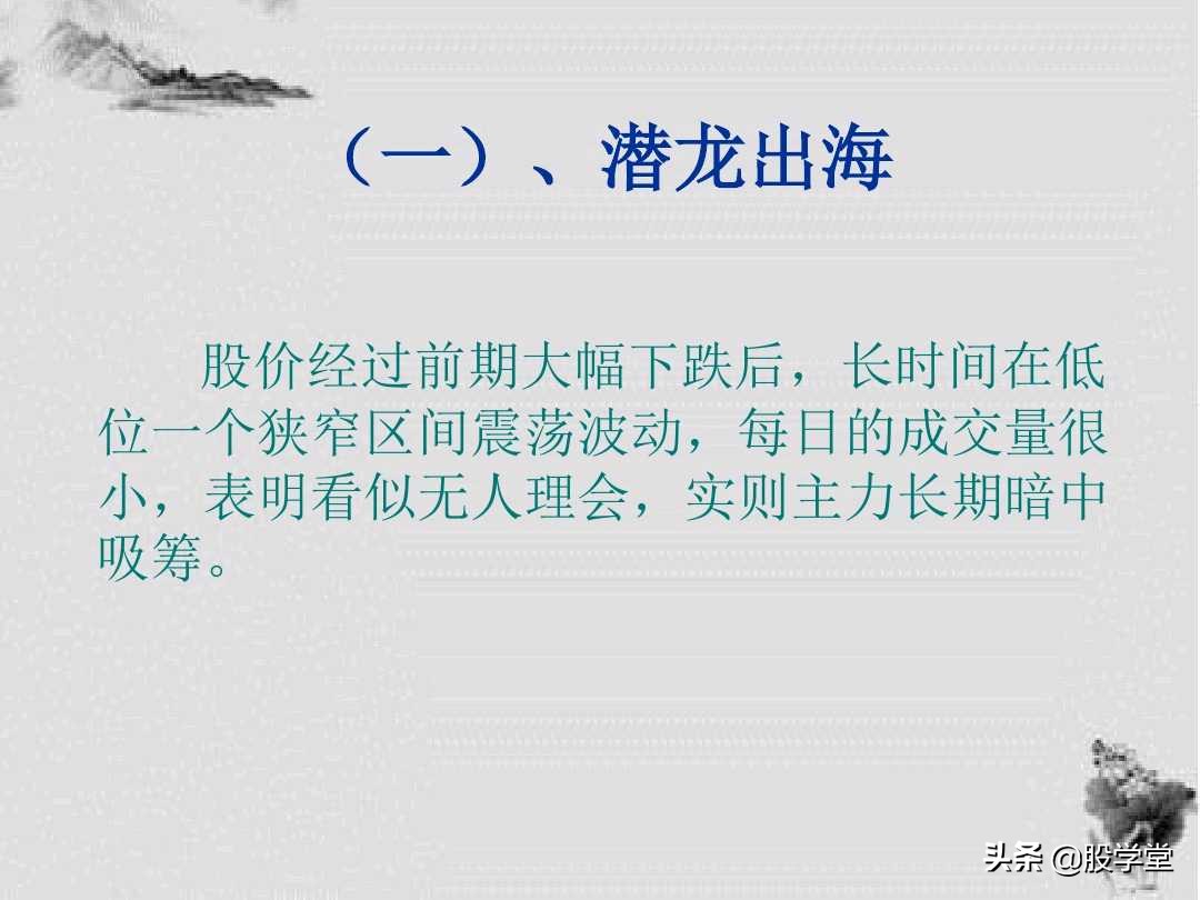 k线形态选股十大铁律,k线形态背后隐藏着主力的意图