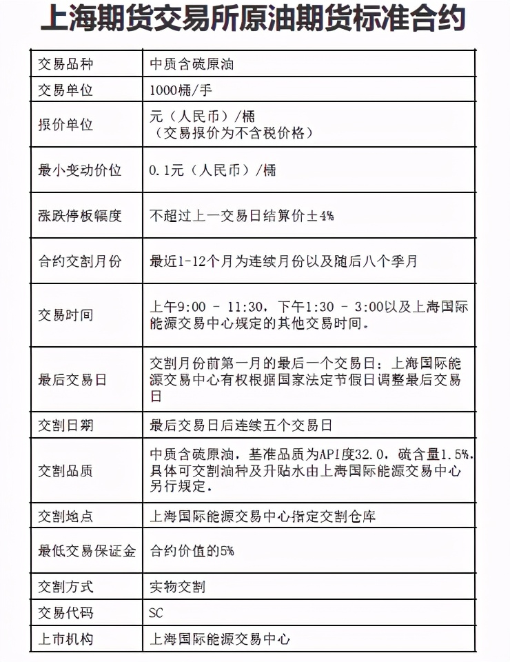 mba直播时间表,mba直播课