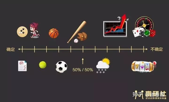 成功就是努力的秘诀,成功总是倾向于更加努力