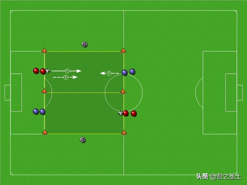 足球头顶球教案,足球提高第一次触球的质量教案