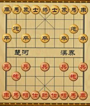 圈地运动vs把关制点，盘一盘中国象棋与国际象棋