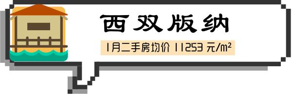 保山近两年房价走势,云南保山房价最新价格