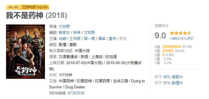 我不是药神这世界只有一种病,我不是药神有种病叫做穷病