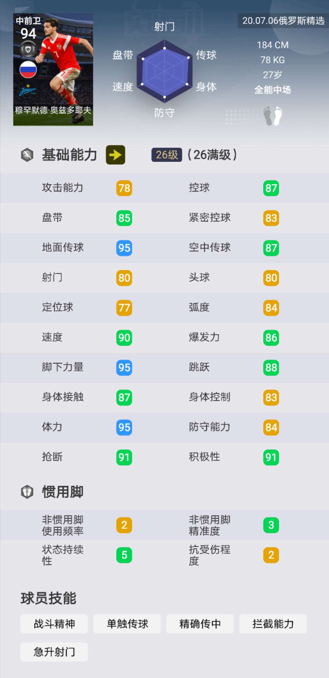 实况足球欧洲之巅球队推荐,实况足球十大被低估的人