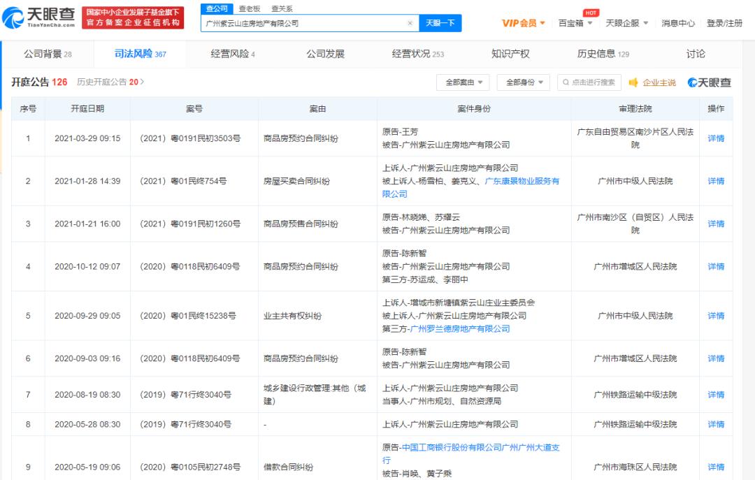 增城黄埔楼盘踩盘拍摄分享,增城合生楼盘