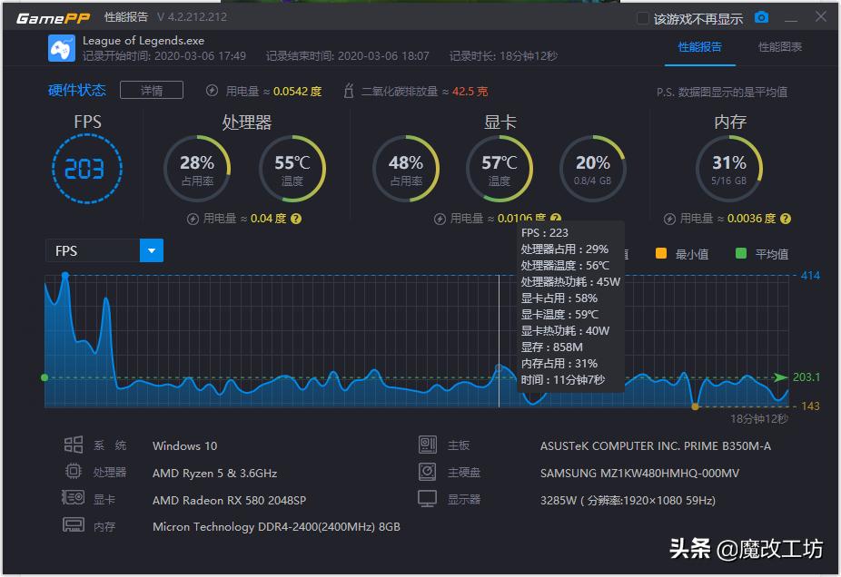 一个设置教你提高英雄联盟的帧数,有什么方法能提高英雄联盟fps