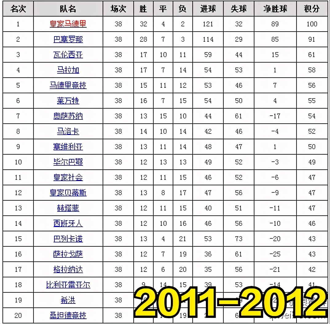实况足球体验赛皇马在哪2024年,实况足球2010年皇马阵容图片