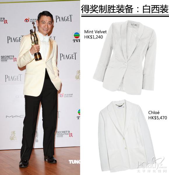 华人明星中的累计单项冠军之王——刘德华