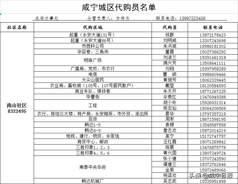 抗疫物资配送,抗疫相关物资充足