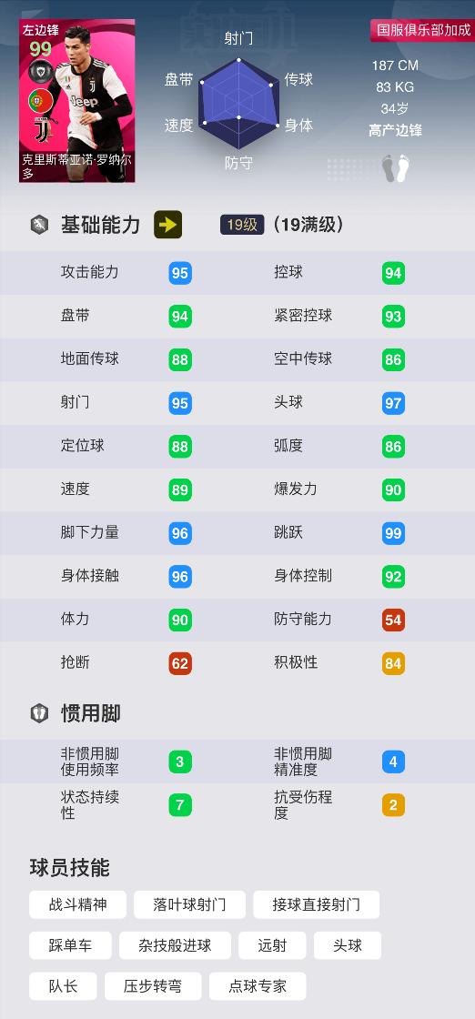 梅罗的天赋和打法,梅罗各项技能对比