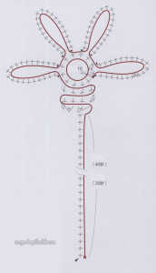 31款超美的爱尔兰钩花包，绝对让你爱不释手，独特的美！附教程