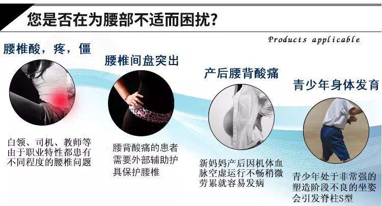 长期站立腰疼有什么护腰神器,治腰痛神器护腰带