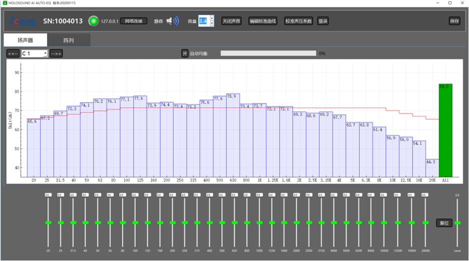 亲历四HOLOSOUND与ATMOS—冬去春归之电影疫情篇