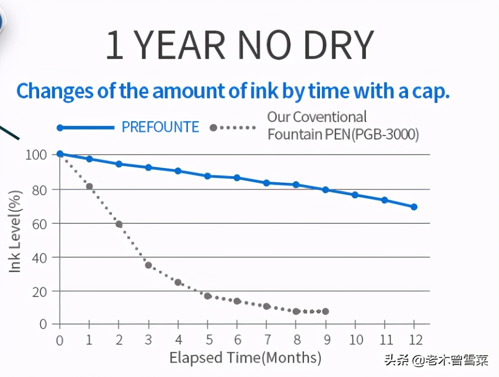 鐧介噾楂樼閽㈢瑪,鐧介噾閽㈢瑪椤剁骇閲戠瑪