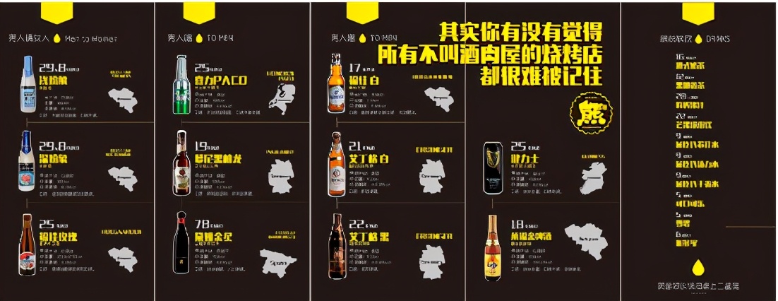 这里一定有你没见过的酒单（上）