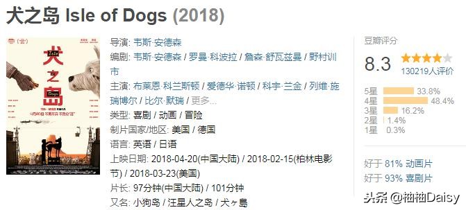 2018年评分前十电影,豆瓣评分9.5以上的电影国产电影