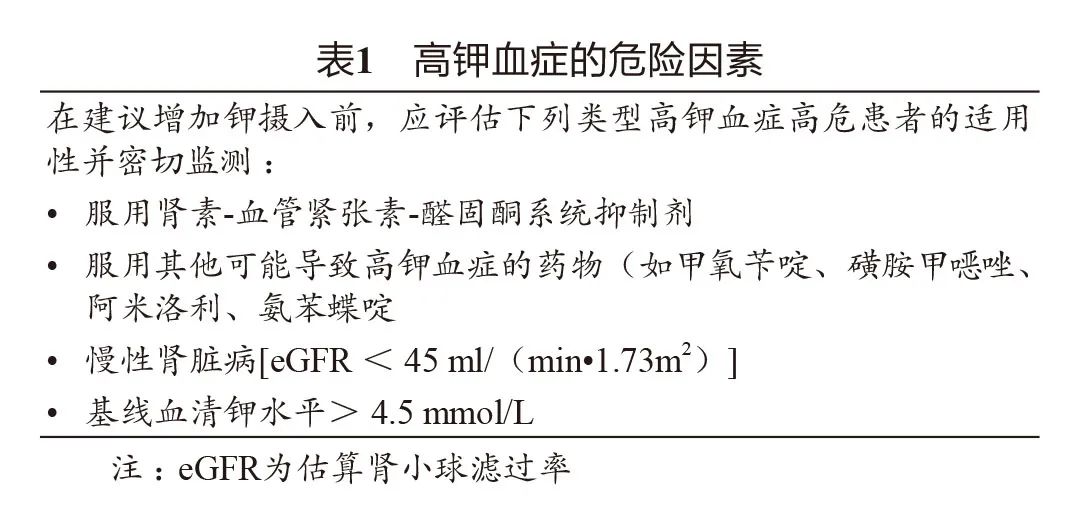 专家解读高血压视频,专家对高血压的建议