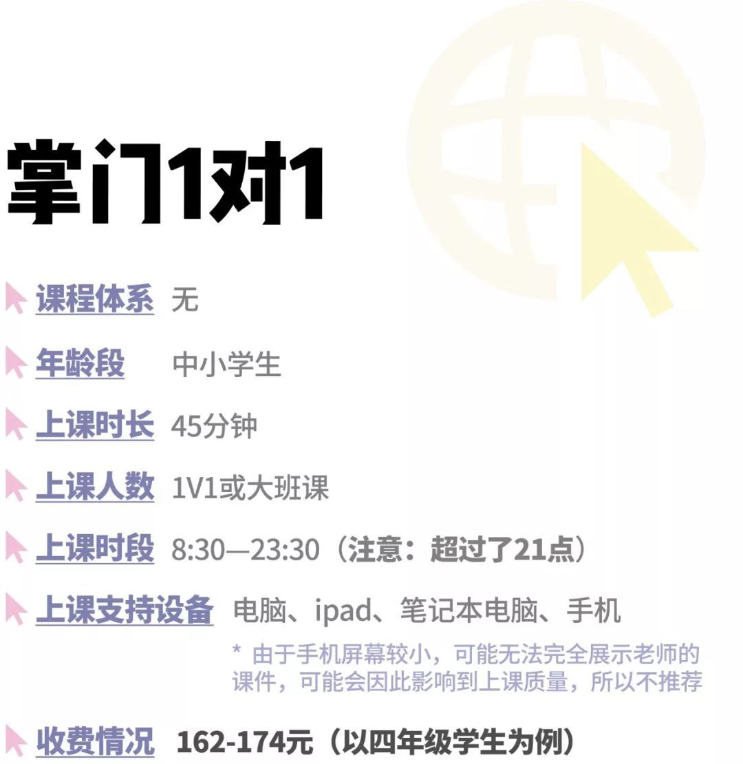 线上英语培训排名前十,最新线上英语培训