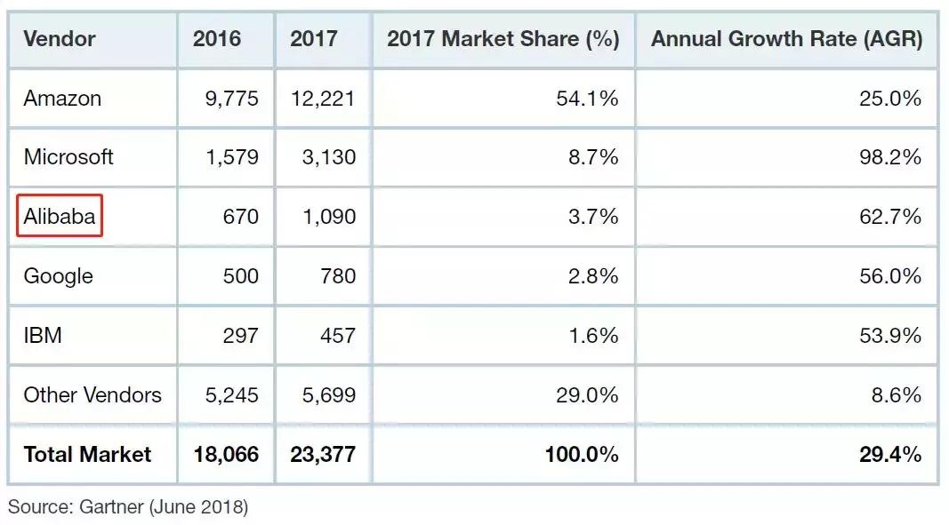 淘宝闲鱼有什么缺陷,淘宝闲鱼能成为电商吗