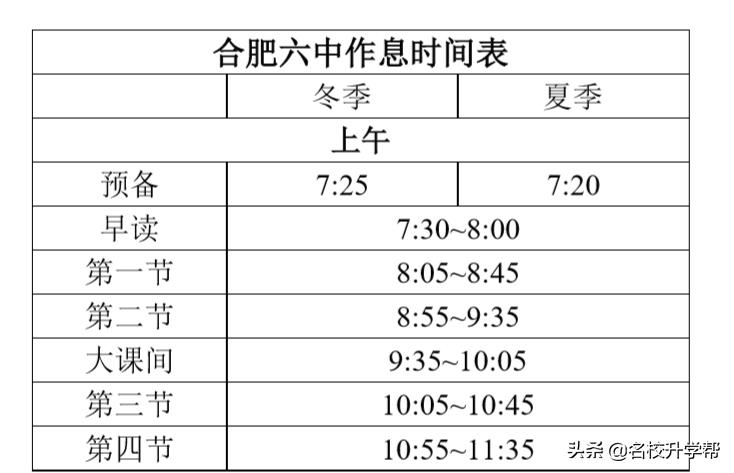 合肥一中为什么比六中八中厉害,合肥一中六中八中有几个校区