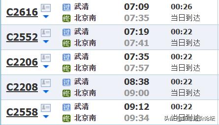 轨道上的武清，通勤教育都挺好。