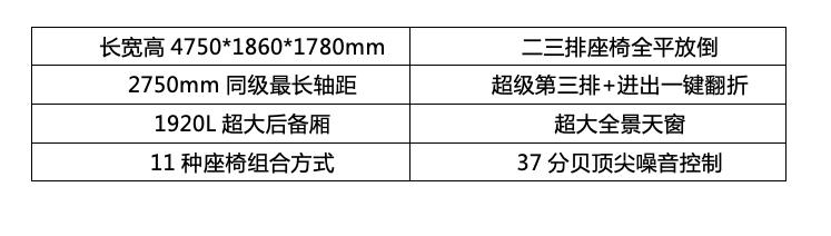 成都车展最火爆的车型,成都最大型车展购车便宜吗