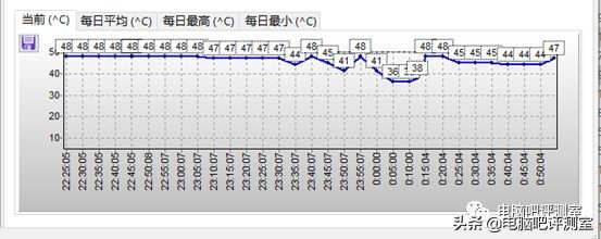 阿斯加特an3+拆解,阿斯加特an3