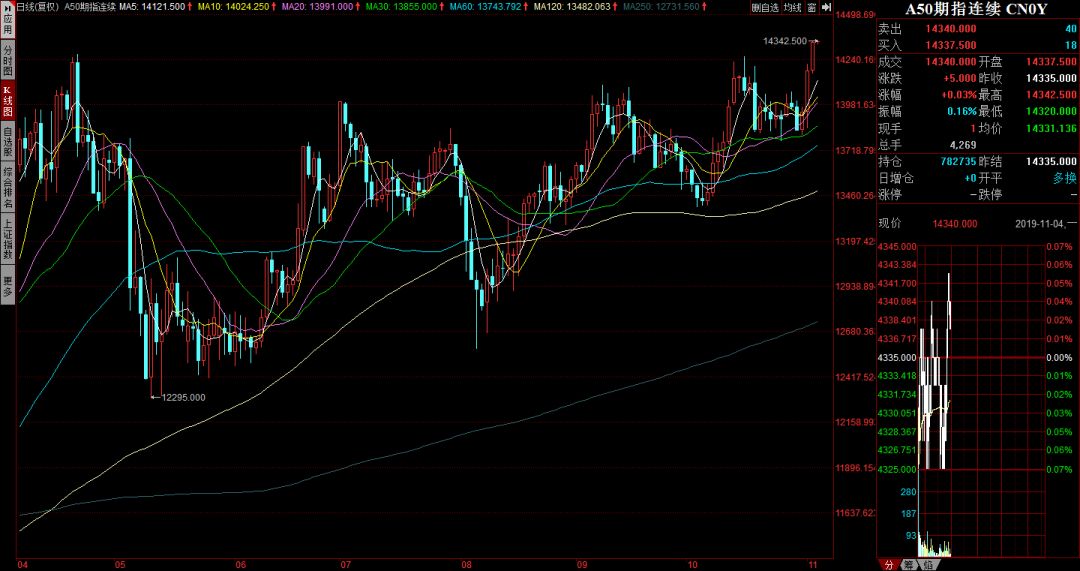 每个月给你100万你能花掉吗,分众传媒2022年一季报业绩