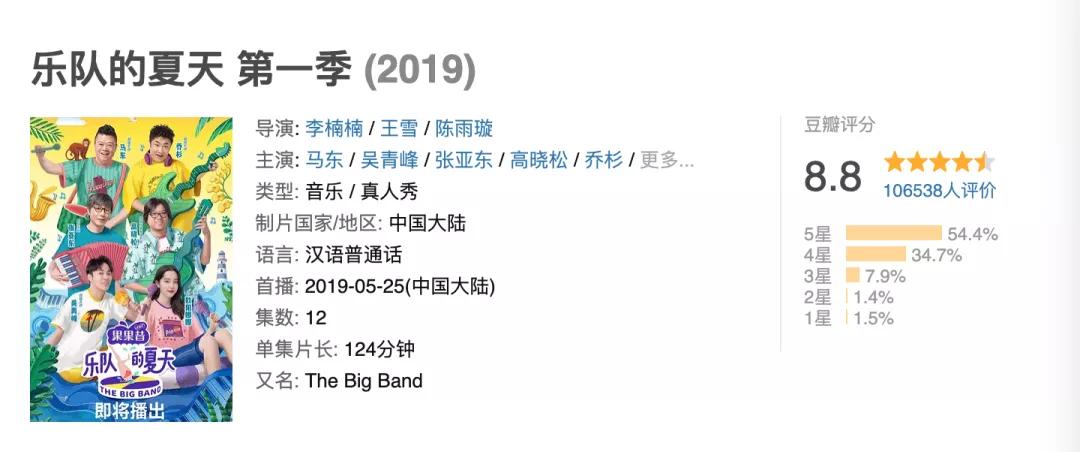 乐队的夏天为什么不叫摇滚的夏天,乐队的夏天为什么是最后一季