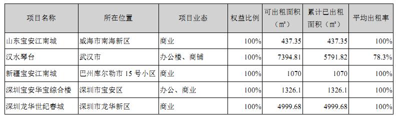 一家有待脱胎换骨、凤凰涅槃的潜力企业
