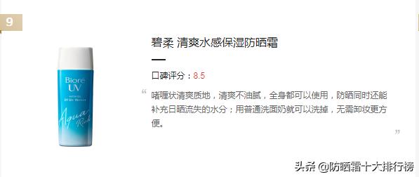 夏季防晒霜推荐性价比高,spf50+pa防水防汗的平价防晒霜