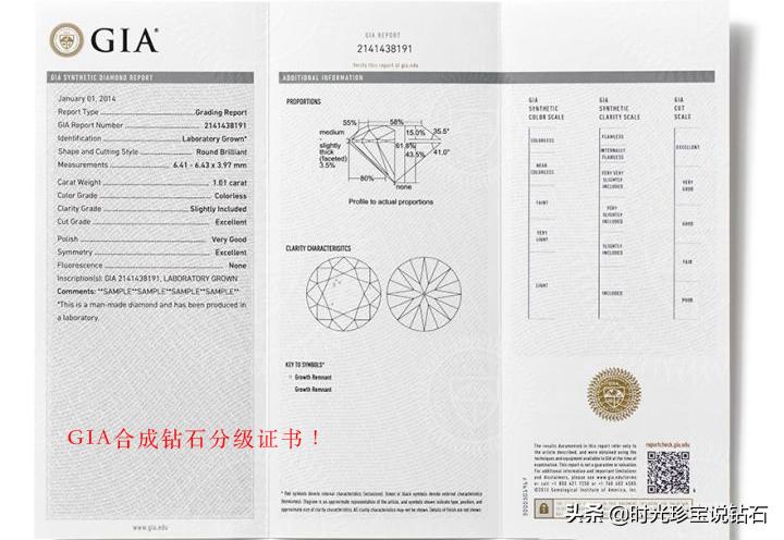 合成钻石有证书吗,怎么通过gia证书看是否是天然钻石