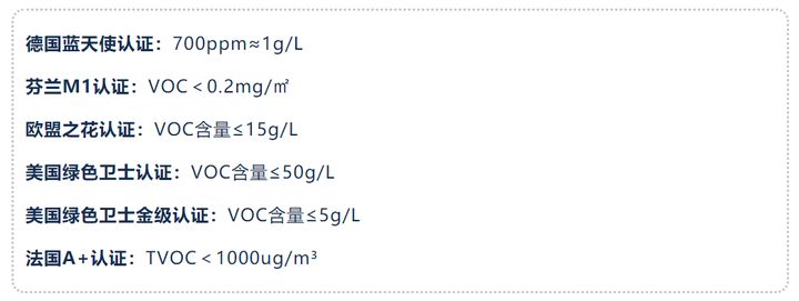 乳胶漆选购全攻略,乳胶漆选购指南