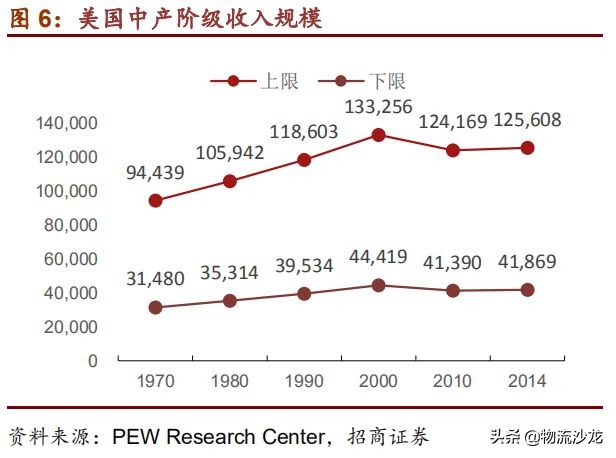 从全球供应链看棉花价格,costco零售业的噩梦
