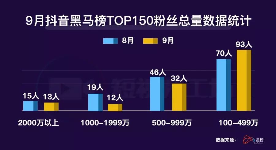 外卖小哥海扬韩美娟,美团海扬韩美娟