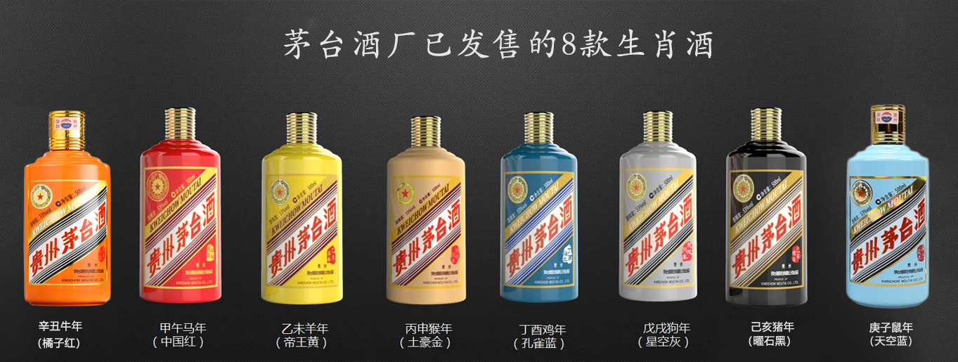 茅台嫡系全家福：飞天茅台只排第三，让你买酒不花冤枉钱