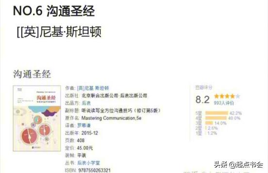 提高情商判断力和聊天技巧的书籍,提升智商与人沟通说话技巧的书籍