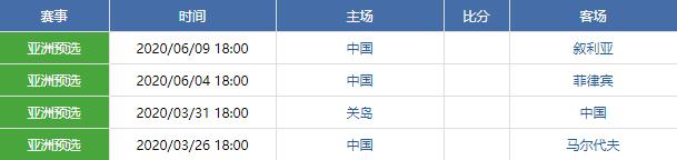复盘国足1:5,复盘国足2比1泰国
