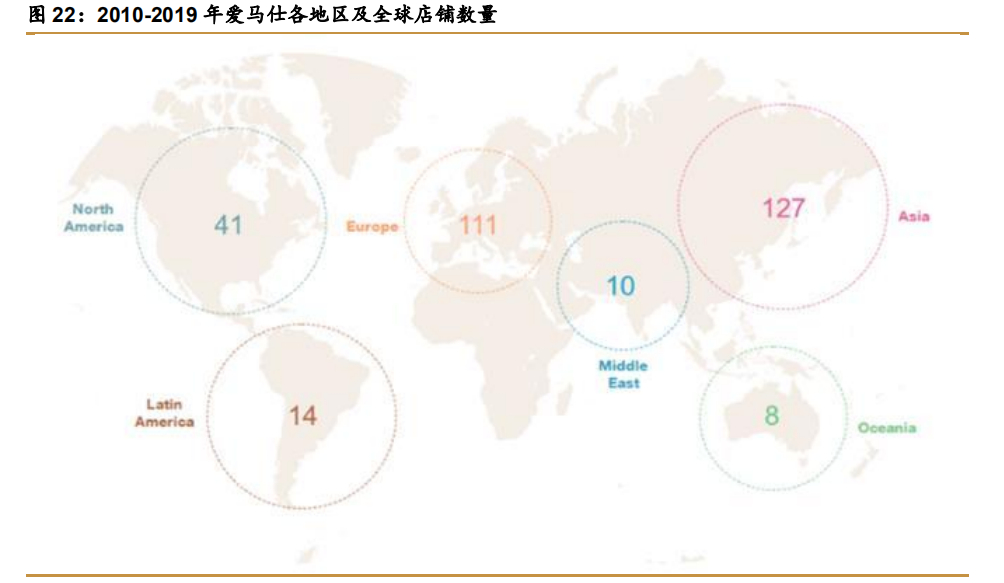 爱马仕顶级奢侈品,法国名品爱马仕